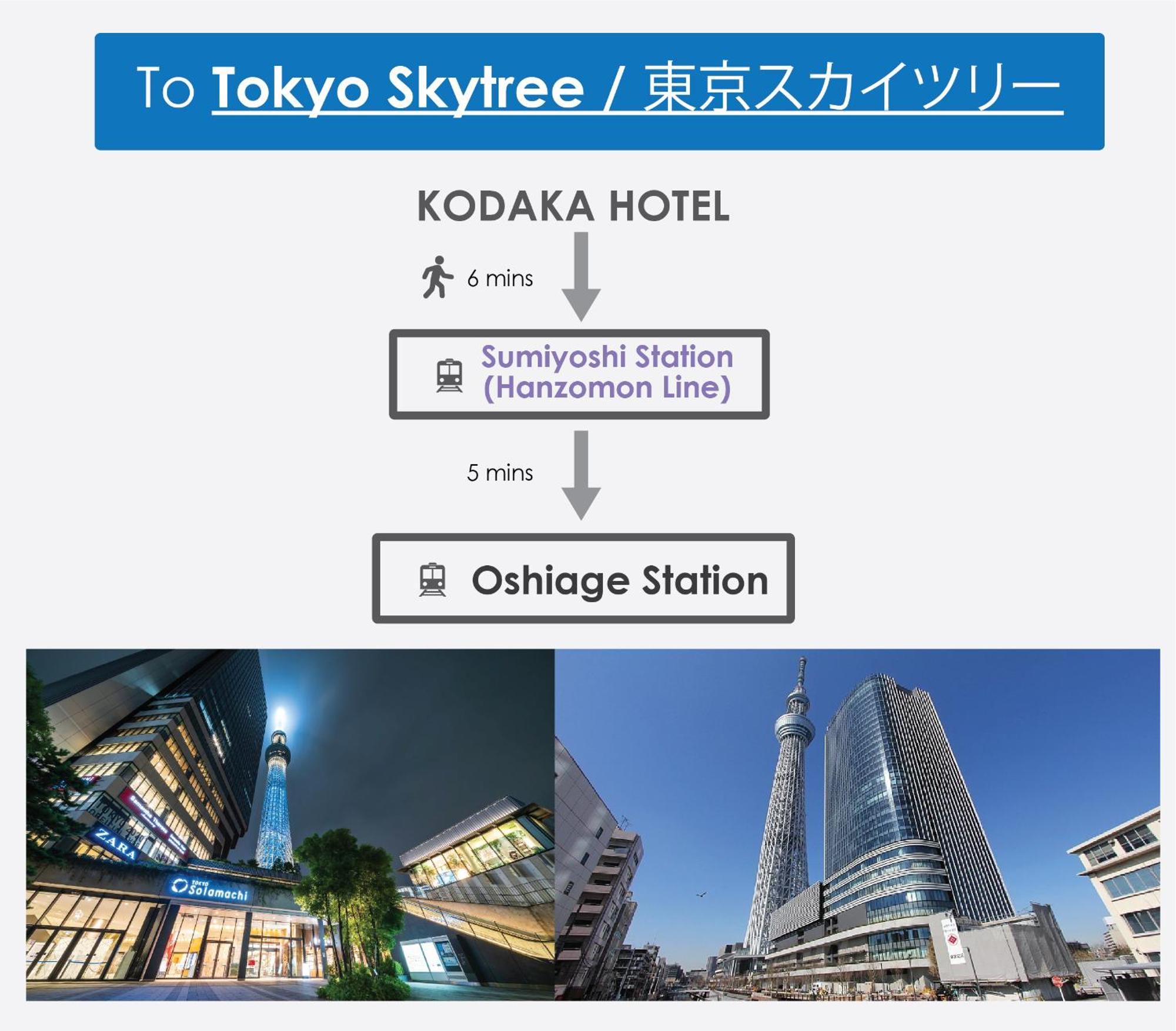 Kodaka Hotel 도쿄 외부 사진